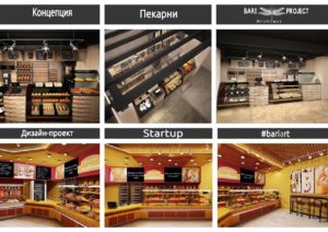 Проектирование и открытие пекарни с нуля